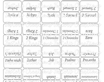 Double Sided-PRINTABLE Bible Tabs-Blank Historical past-Afrikaans picture about Free Printable Bible Tabs identified as Double Sided-PRINTABLE Bible Tabs-Blank Record-Afrikaans